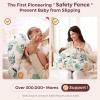 imageMomcozy Pioneering Safety Fence Nursing Pillow for Breastfeeding Wider Feeding Pillows for More Support for Mom ampamp Baby Easier Nursing ampamp Hand Free Fit for All Removable Cotton CoverFreedoms Little Creatures