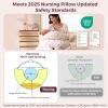 imageMomcozy Pioneering Safety Fence Nursing Pillow for Breastfeeding Wider Feeding Pillows for More Support for Mom ampamp Baby Easier Nursing ampamp Hand Free Fit for All Removable Cotton CoverStarry Moon