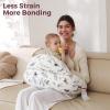 imageMomcozy Pioneering Safety Fence Nursing Pillow for Breastfeeding Wider Feeding Pillows for More Support for Mom ampamp Baby Easier Nursing ampamp Hand Free Fit for All Removable Cotton CoverInk Embrace