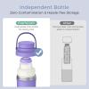 imageMomcozy 22oz Portable Breast Milk Cooler for Outdoor Life Saver with 360 Total Cooling for 24 Hours Larger Capacity Travel Breastmilk Chiller with 2pcs Baby Bottles for Breastmilk Storage GreenPurple
