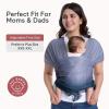 imageMomcozy Baby Carrier AirMesh  The Perfect Summer Water Sling for Newborns to Toddler 835 lbs  Cooling Breathable and Lightweight Baby Wrap Nice for Summer Pool Beach Swimming Charcoal GrayGradient Blue