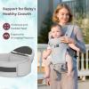 imageMomcozy Baby Carrier with Hip Seat 2in1 ForwardFacing Carry for Active Babies Detachable HandsFree Carrier up to 44lbs Breathable Infant Carrier Fits Waist Sizes up to 45 Inches AirMesh GreyAir MeshGrey