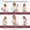 imageMomcozy Baby Carrier with Hip Seat 2in1 ForwardFacing Carry for Active Babies Detachable HandsFree Carrier up to 44lbs Breathable Infant Carrier Fits Waist Sizes up to 45 Inches AirMesh GreyAir MeshPink