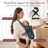imageMomcozy Baby Carrier with Natural Cotton Linen Built to Last Ergonomic Design Lightweight and Comfortable HandsFree for MomsampampDads Brown CheckerboardCottonStarry Night