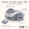 imageMomcozy CozyPro Nursing Pillow for Breastfeeding  All Around Ergonomic Comfort ampamp Support  Pioneering Safety Fence  Plus Size Wider Feeding Pillow with Lumbar Support for Easier ampamp Healthier Nursing