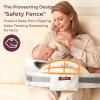 imageMomcozy CozyPro Nursing Pillow for Breastfeeding  All Around Ergonomic Comfort ampamp Support  Pioneering Safety Fence  Plus Size Wider Feeding Pillow with Lumbar Support for Easier ampamp Healthier NursingWhite Cozypro With Lumbar Support