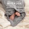 imageMomcozy Cute Elephant Hooded Baby Towel 8 Piece Bath Essential 2 x Towels and 6 x Wash Cloth Set Perfect Shower Gift for Boys or Girls  Soft and Comfort for Newborn Infant and ToddlerGrey
