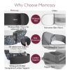 imageMomcozy Hip Seat Baby Carrier  Adjustable Waistband with Original 3D Belly Protector Ergonomic Carrier with Various Pockets for Toddlers up to 45lbs Grey Medium 2745INStarry Sky