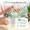 imageMomcozy Nutri Bottle Warmer ampamp Momcozy Portable Milk Warmer for Travel