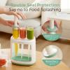 imageMomcozy Squeeze StationBaby Food MakerampampPouch Filler for Homemade Baby Puree BPAFree Dishwasher Safe with Reusable Baby Food Pouches for Babies ampamp Toddlers