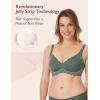 imageMomcozy Nursing Bras for Breastfeeding Seamless Pregnancy Maternity Bra Wireless Classic Jelly Strip Support Nursing BraPine Green