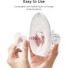 imageMomcozy Breast Pump Hands Free Mobile Style  M6 Wearable Breastfeeding Pump Ideal Rhythm for More Milk DoubleFit Flange More Fit ampamp Discreet with 3 Modes ampamp 9 Levels 24mm  2 Pack Cozy RedTransparent