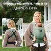 imageMomcozy Baby Carrier with Natural Cotton Linen Built to Last Ergonomic Design 744lbs for Infant and Toddler Lightweight and Comfortable HandsFree for MomsampampDads Sage GreenSage Green