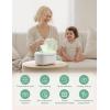 imageMomcozy New Baby Wipe Warmer Large Capacity Wipe Dispenser Compatible with 6080pcs10Min Fast Heating4 Temperature ModesInnovative Spring DesignSiliconeampampTop SealsEven Heating3Level Nightlight6080PCS