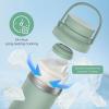 imageMomcozy 22oz Portable Breast Milk Cooler for Outdoor ampamp Momcozy Portable Bottle Warmer for Travel