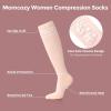 imageMomcozy Compression Socks for Women 1520mmHg ampamp 2030mmHg  2 Pairs Graduated Compression for Circulation ampamp SwellingBlack  Pink