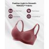 imageMomcozy HandsFree Pumping Bra Wireless ampamp Seamless Breast Pump Bra Breathable Tencel Fabric ampamp Fully Fixed CupsDusty Rose