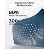 imageMomcozy HandsFree Pumping Bra Wireless ampamp Seamless Breast Pump Bra Breathable Tencel Fabric ampamp Fully Fixed CupsNordic Blue