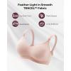 imageMomcozy HandsFree Pumping Bra Wireless ampamp Seamless Breast Pump Bra Breathable Tencel Fabric ampamp Fully Fixed CupsOyster Pink