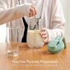 imageMomcozy Natural Baby Bottle and Momcozy Breast Milk Pitcher