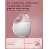 imageMomcozy Original V1 ProV2 Pro Breast Pump Replacement AccessoriesDoubleSealed Flange 24mm Only for Momcozy V1 ProV2 Pro1PCCozy Red