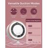 imageMomcozy Original V1 ProV2 Pro Breast Pump Replacement AccessoriesDoubleSealed Flange 24mm Only for Momcozy V1 ProV2 Pro1PCCozy Red