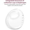 imageMomcozy Original V1 ProV2 Pro Breast Pump Replacement AccessoriesDoubleSealed Flange 24mm Only for Momcozy V1 ProV2 Pro1PCTransparent
