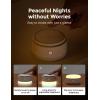 imageMomcozy Sound Machine for Baby20 Soothing Sounds ampamp Touch Warm Light ampamp
