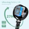 imageMomcozy Universal Stroller Organizer with Insulated Cup Holder Portable Stroller Fan 27H Ultralong Battery Life Detachable 4 Speed 360Rotate LED Night Light with 2 Modes