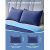 imageMomcozy Life Coolmurm Cooling Pillow Cases for Hot Sleepers 2 Stretchy Cooling Pillowcases Lightweight Breathable Cooling Pillow Cover Zipper Pillow Protector Midnight Blue for Queen PillowCooling Midnight Blue