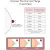 imageMomcozy Original V1 ProV2 Pro Breast Pump Replacement AccessoriesDoubleSealed Flange 24mm Only for Momcozy V1 ProV2 Pro1PCTransparent