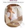 imageMomcozy Original V1 ProV2 Pro Breast Pump Replacement AccessoriesDoubleSealed Flange 24mm Only for Momcozy V1 ProV2 Pro1PCTransparent