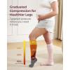 imageMomcozy Compression Socks for Women Wide Calf 1520mmHg Knee High Support Socks for Pregnancy Nurses Travel FlyingLight GrayPink