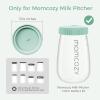 imageMomcozy Glass Breast Milk Pitcher Formula Breastmilk Storage Container Heat ampamp Cold Resistant No Leak Pitcher for Breastmilk with Wide Mouth Fast Baby Formula Maker 48OZ 1 CountGreen