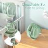 imageMomcozy 8000mAh Portable Stroller Fan Green ampamp Baby Nail File Electric Green