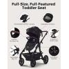 imageMomcozy ChangeGo Baby Stroller Convertible SingletoDoubletoWagon Stroller with 23 Configurations Bassinet Seat Included Large PU Wheels AllWheel Suspension  Extendable UPF50 CanopyBlack