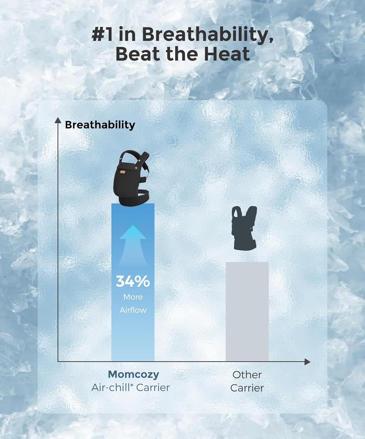 imageMomcozy Breathable Baby Carrier Ergonomic and Lightweight Infant Carrier for 745lbs with Enhanced Lumbar Support All Day Comfort for HandsFree Parenting Air MeshDeep Black