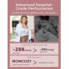 imageMomcozy Breast Pump V1 Pro HospitalGrade HandsFree ampamp Portable Wearable Pump Upgraded Electric Pump with 3 FineTuned Rhythms15 Levels Come with LeakProof DoubleFit Flange Cozy RedCozy Red