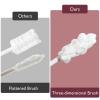 imageMomcozy Baby Tongue Cleaner Gauze Baby Finger Toothbrush
