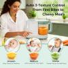 imageMomcozy AutoMeal Baby Food Maker  OneStep Auto Steam ampamp Blend Food Processor 15oz Large Cup ampamp 6Blade Design SelfCleaning Auto 3Stage Texture Settings for Effortless Homemade Baby Puree