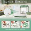 imageMomcozy AutoMeal Baby Food Maker  OneStep Auto Steam ampamp Blend Food Processor 15oz Large Cup ampamp 6Blade Design SelfCleaning Auto 3Stage Texture Settings for Effortless Homemade Baby Puree
