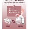imageMomcozy M5 Smart APP Controlled Wearable Breast Pump HandsFree Wireless Electric Pump 3 Modes 9 Suction Levels BPAFree Portable Lightweight 24mm Flange 2Pack Cozy Red