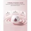imageMomcozy M5 Smart APP Controlled Wearable Breast Pump HandsFree Wireless Electric Pump 3 Modes 9 Suction Levels BPAFree Portable Lightweight 24mm Flange 2Pack Cozy Red