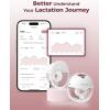 imageMomcozy M5 Smart APP Controlled Wearable Breast Pump HandsFree Wireless Electric Pump 3 Modes 9 Suction Levels BPAFree Portable Lightweight 24mm Flange 2Pack Cozy Red