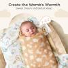 image:imageMomcozy Muslin Swaddle Blankets Ultra Soft Neutral Registry Essentials 47 x 47 Breathable Large Receiving Blanket Newborn Essentials Must Haves Baby Boys Girls Shower Gifts Fruits PartyFruits Party