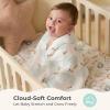 image:imageMomcozy Muslin Swaddle Blankets Ultra Soft Neutral Registry Essentials 47 x 47 Breathable Large Receiving Blanket Newborn Essentials Must Haves Baby Boys Girls Shower Gifts Fruits PartyFruits Party