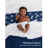 image:imageMomcozy Muslin Swaddle Blankets Ultra Soft Neutral Registry Essentials 47 x 47 Breathable Large Receiving Blanket Newborn Essentials Must Haves Baby Boys Girls Shower Gifts Fruits PartyMidnight Star Clouds