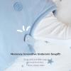 image:imageMomcozy Sleep SackBlue