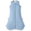 image:imageMomcozy Sleep SackBlue