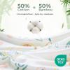image:imageMomcozy Baby Towel with Hooded  Ultra Soft amp Absorbent Large Bath Towel Set for Comfort amp Gentle on Babys Skin  Shower Gift amp Bath Essential amp Baby Registry Search for NewbornInfantToddlerKidsWondrous Green Orchard